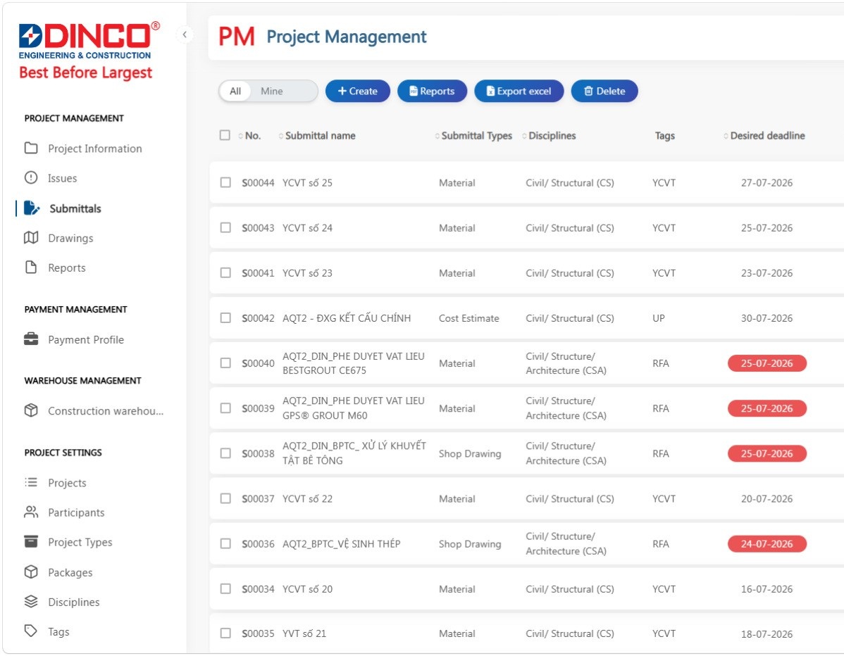 Phần mềm quản lý dự án của Dinco E&C