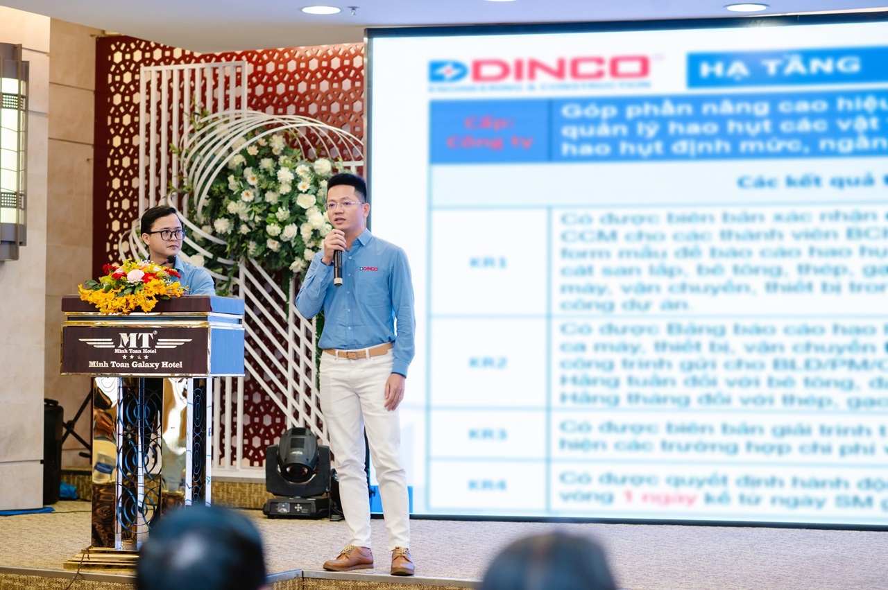 hội nghị tổng kết cuối năm 2024 dinco